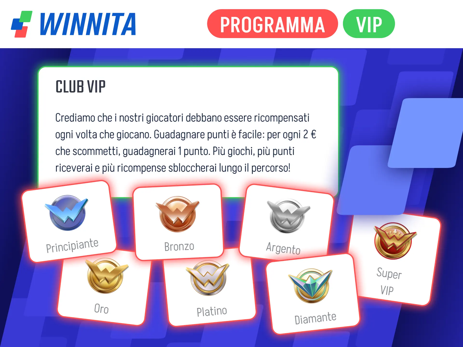 Accedi ai premi esclusivi del programma VIP ufficiale di Winnita.