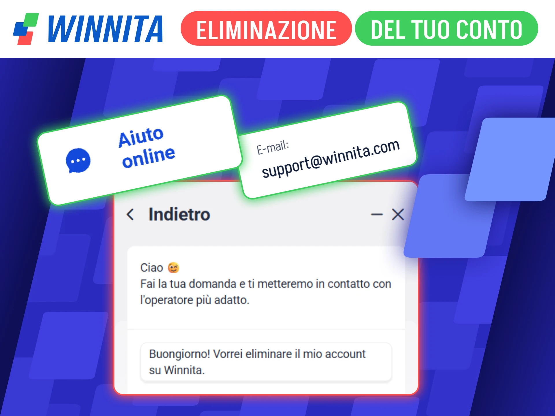 Richiedi la chiusura del conto dal pannello ufficiale di Winnita.